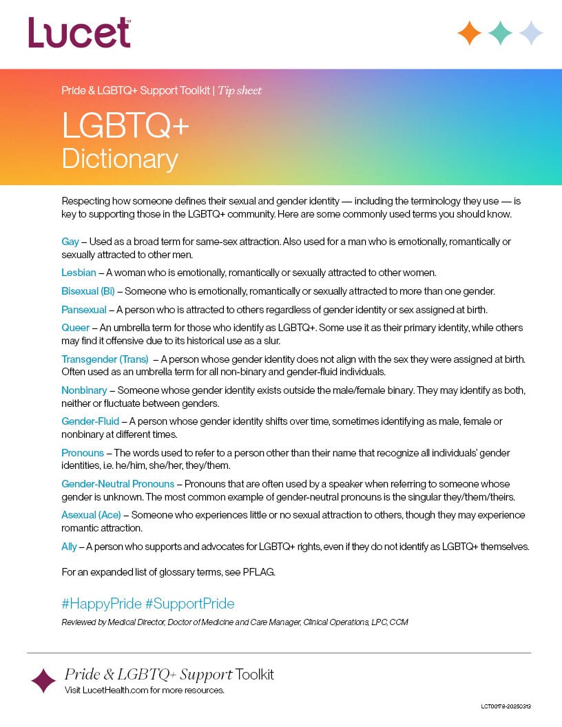 Tipsheet-LGBTQ-Dictionary 