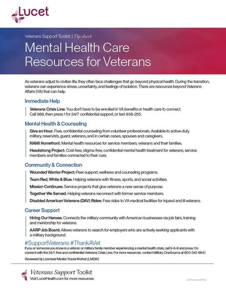 Mental Health Care Resources for Veterans | Tip Sheet