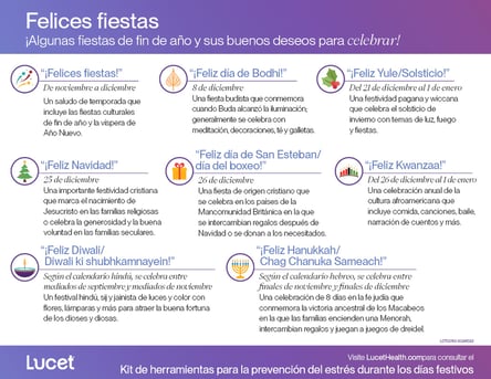 Felices fiestas | Infografía