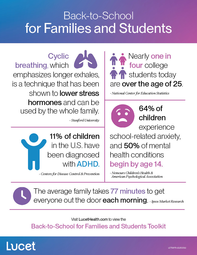 Back-to-School-Infographic