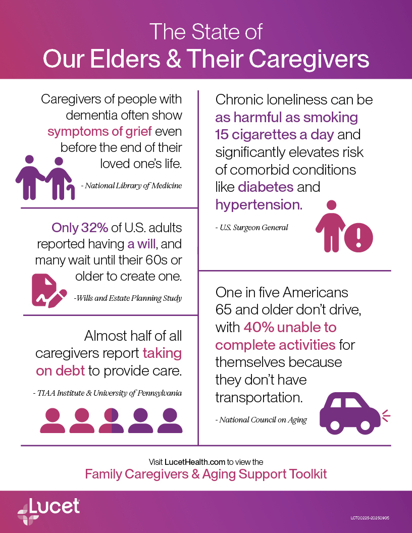 Infographic-Elders-and-their-Caregivers Infographic-Elders-and-their-Caregivers