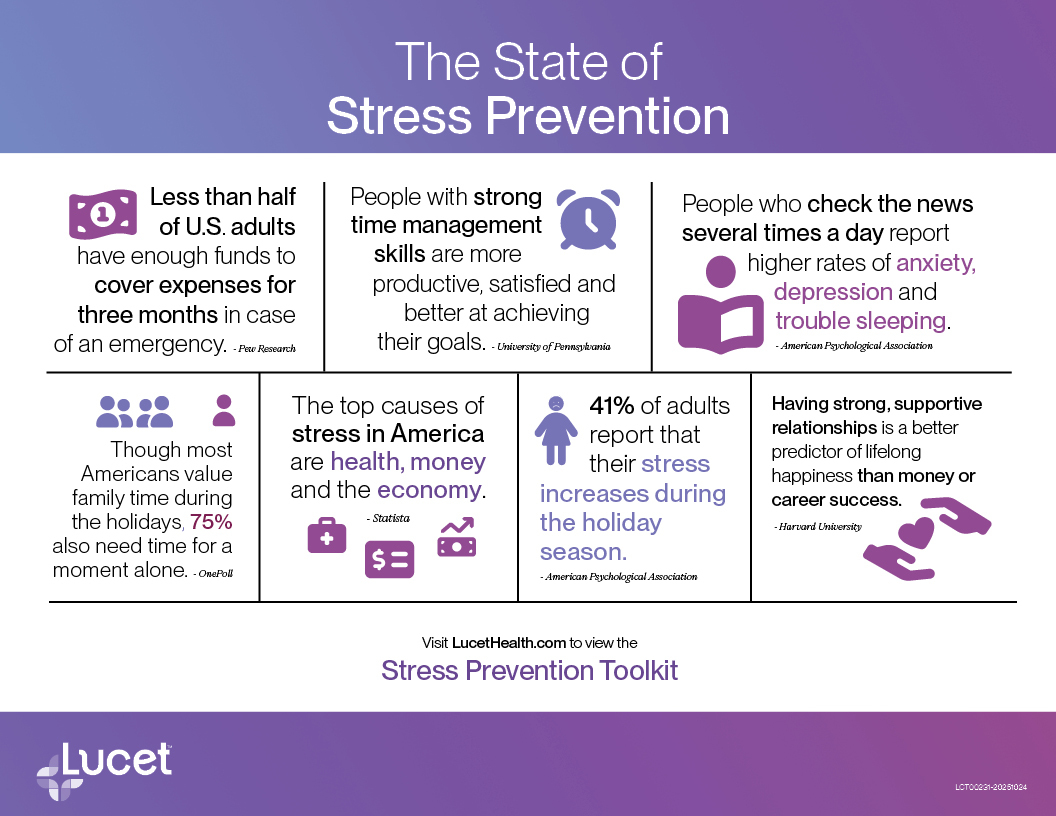 Infographic-Stress-Prevention-25 Infographic-Stress-Prevention-25