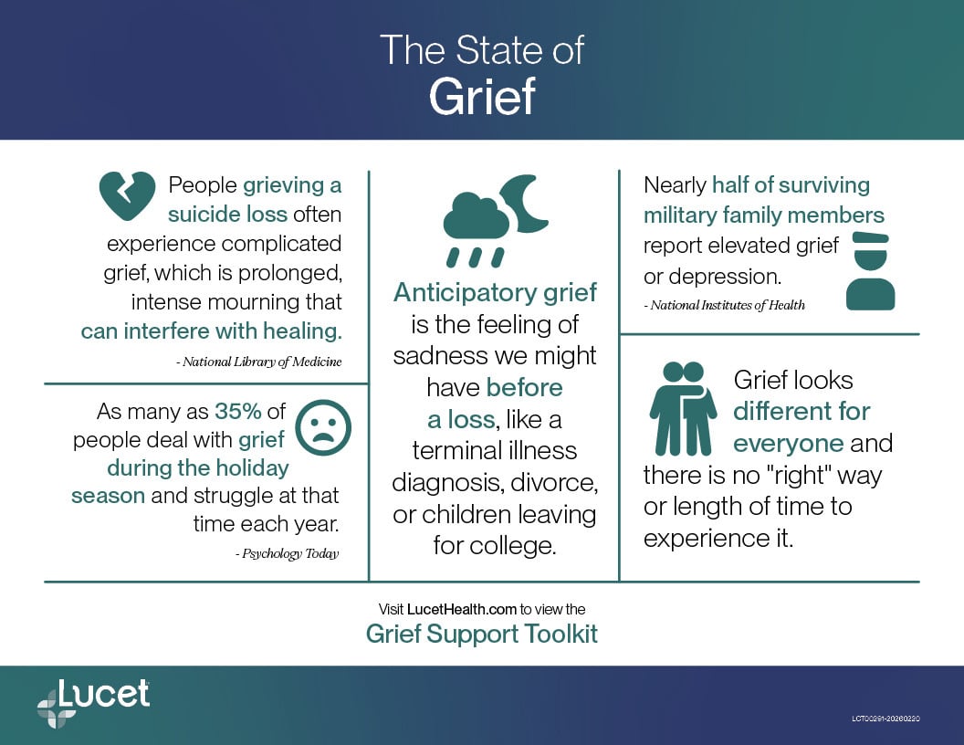 Infographic-Grief-Toolkit