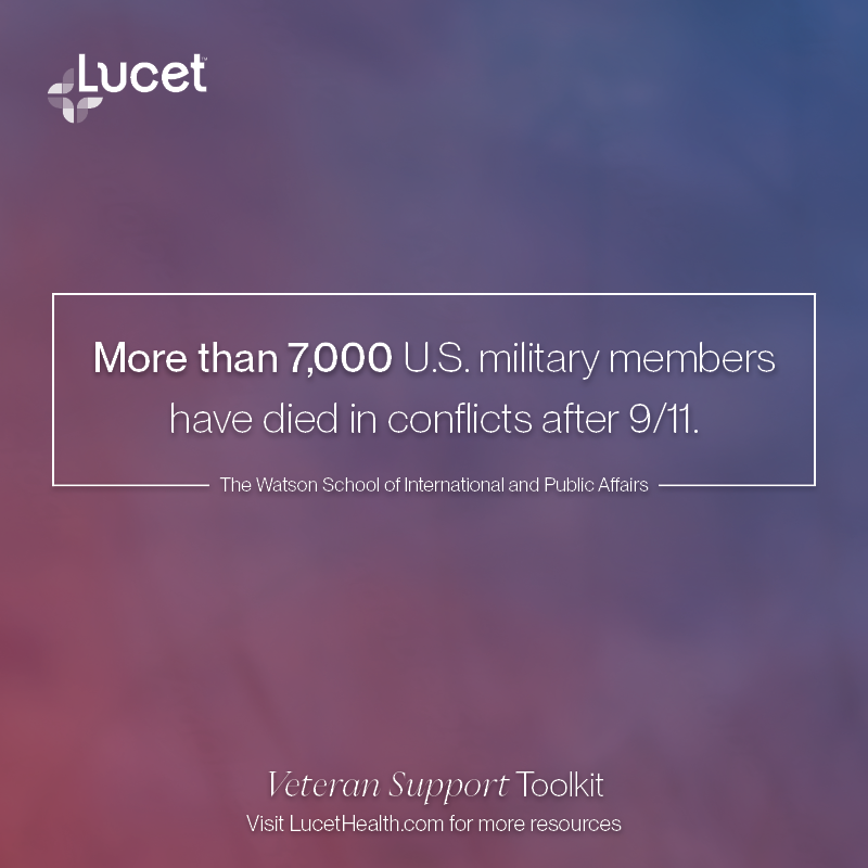 Social-Veteran-Coping-with-grief