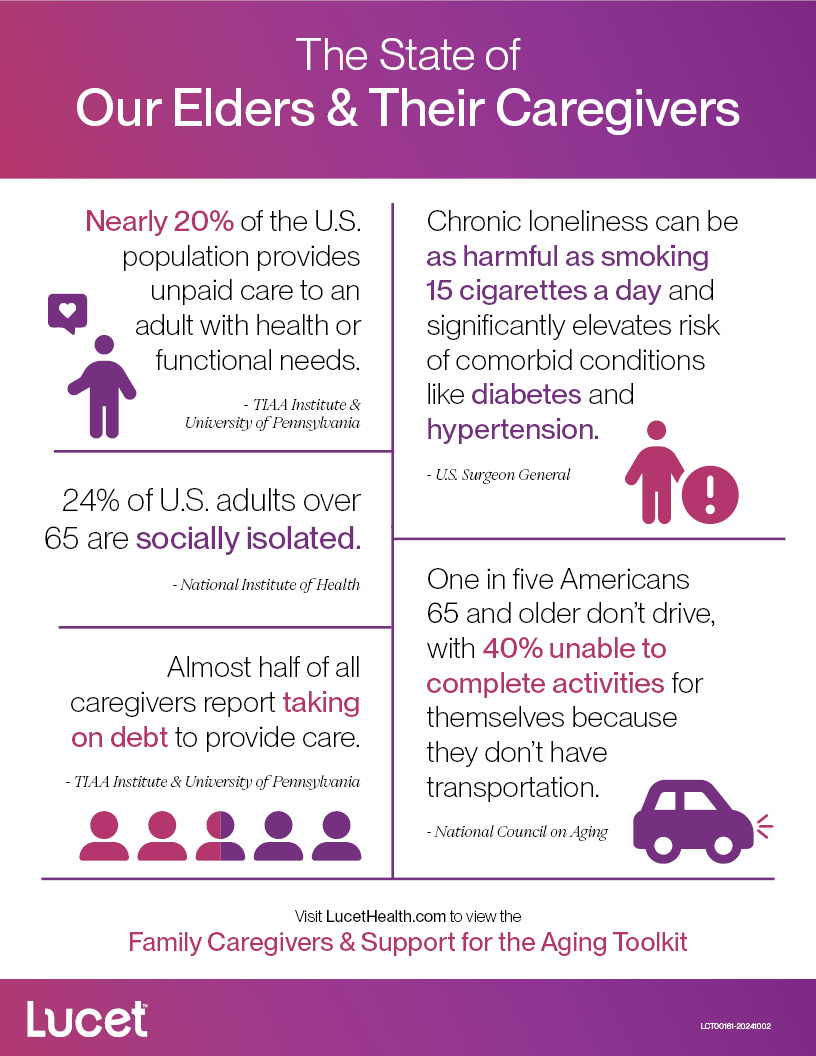 Infographic-Elders-and-caregivers