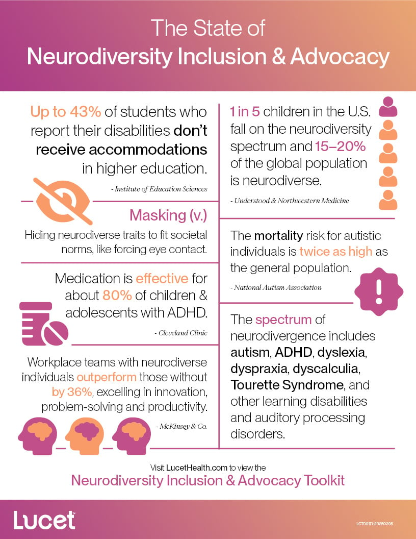 Infographic-neurodiversity-inclusion-and-advocacy