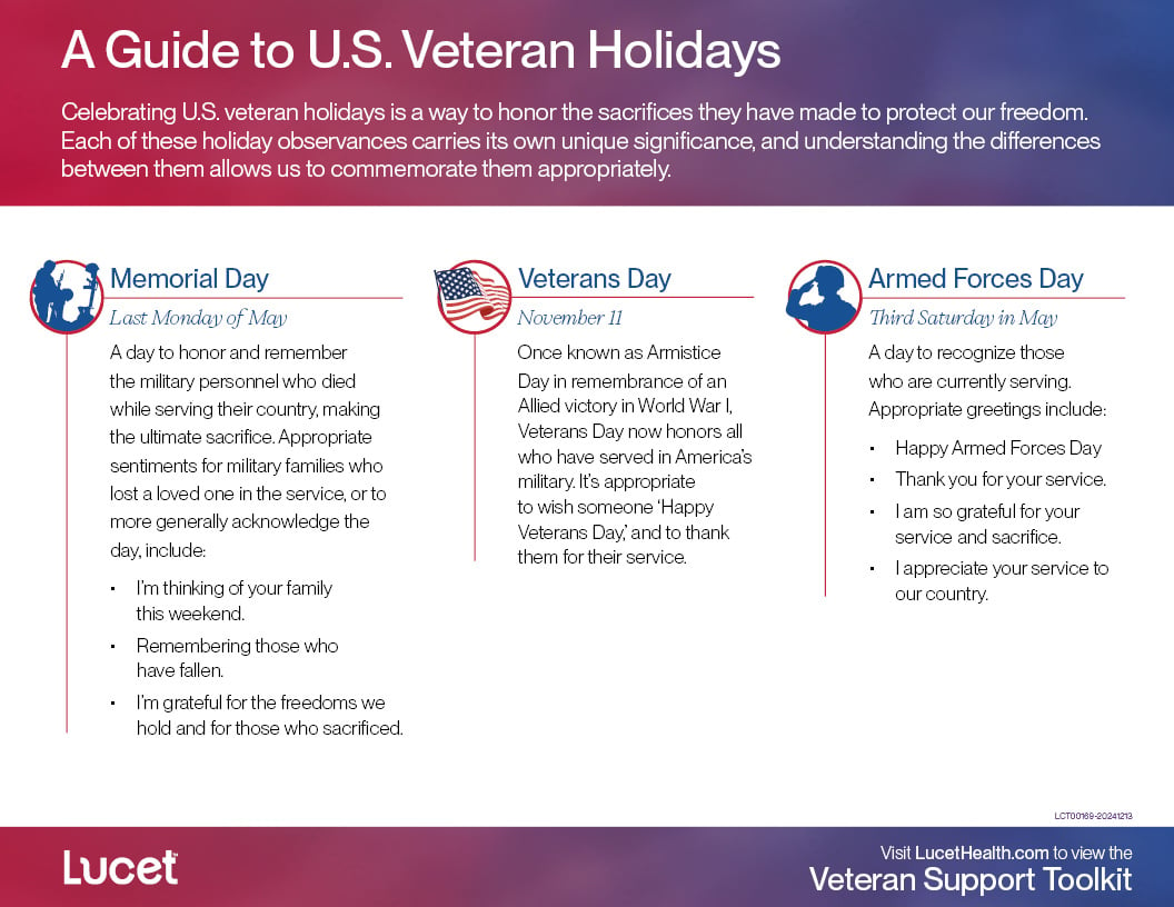 Infographic-A-guide-to-US-veteran-holidays