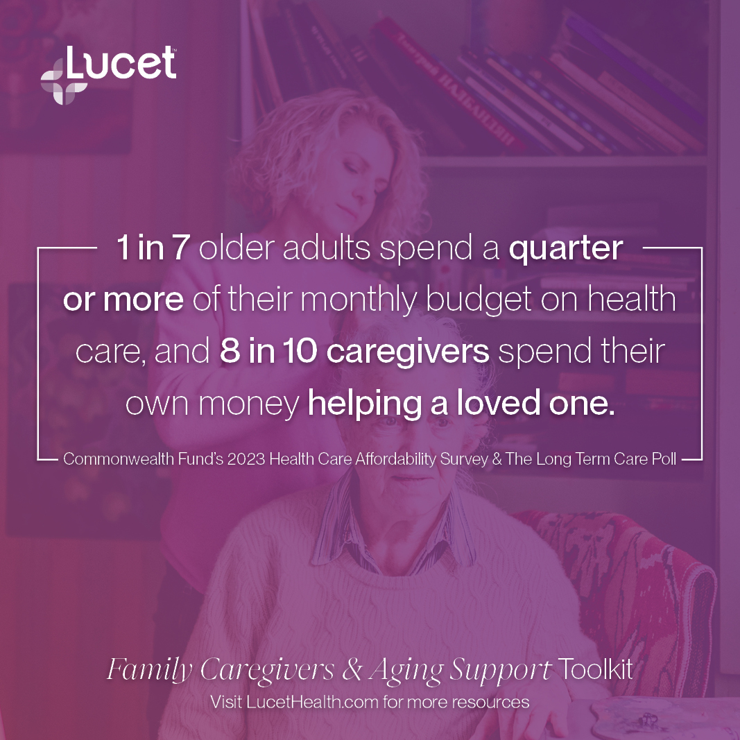 Social-FCSA-quarter-budget-spend-own-money Social-FCSA-quarter-budget-spend-own-money