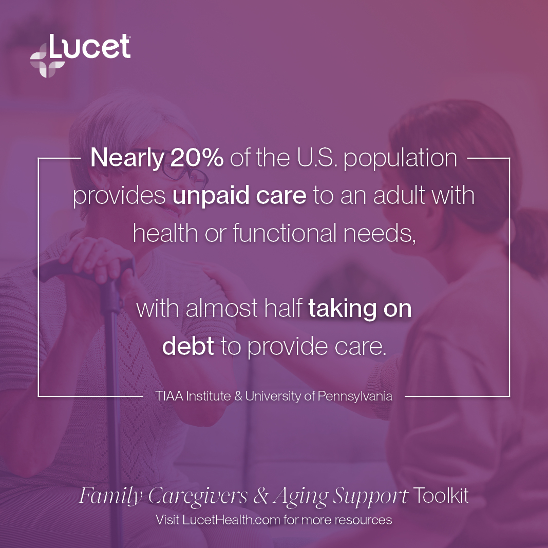 Social-FCSA-unpaid-care-debt Social-FCSA-unpaid-care-debt
