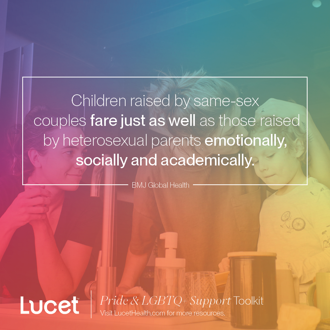 Social Media3