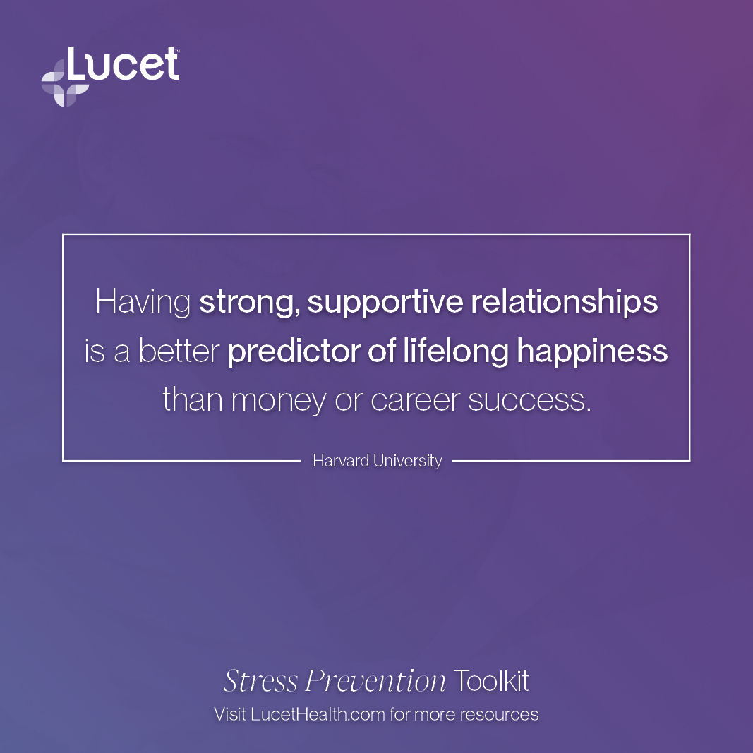 Social-SP-supportive-relationships Social-SP-supportive-relationships