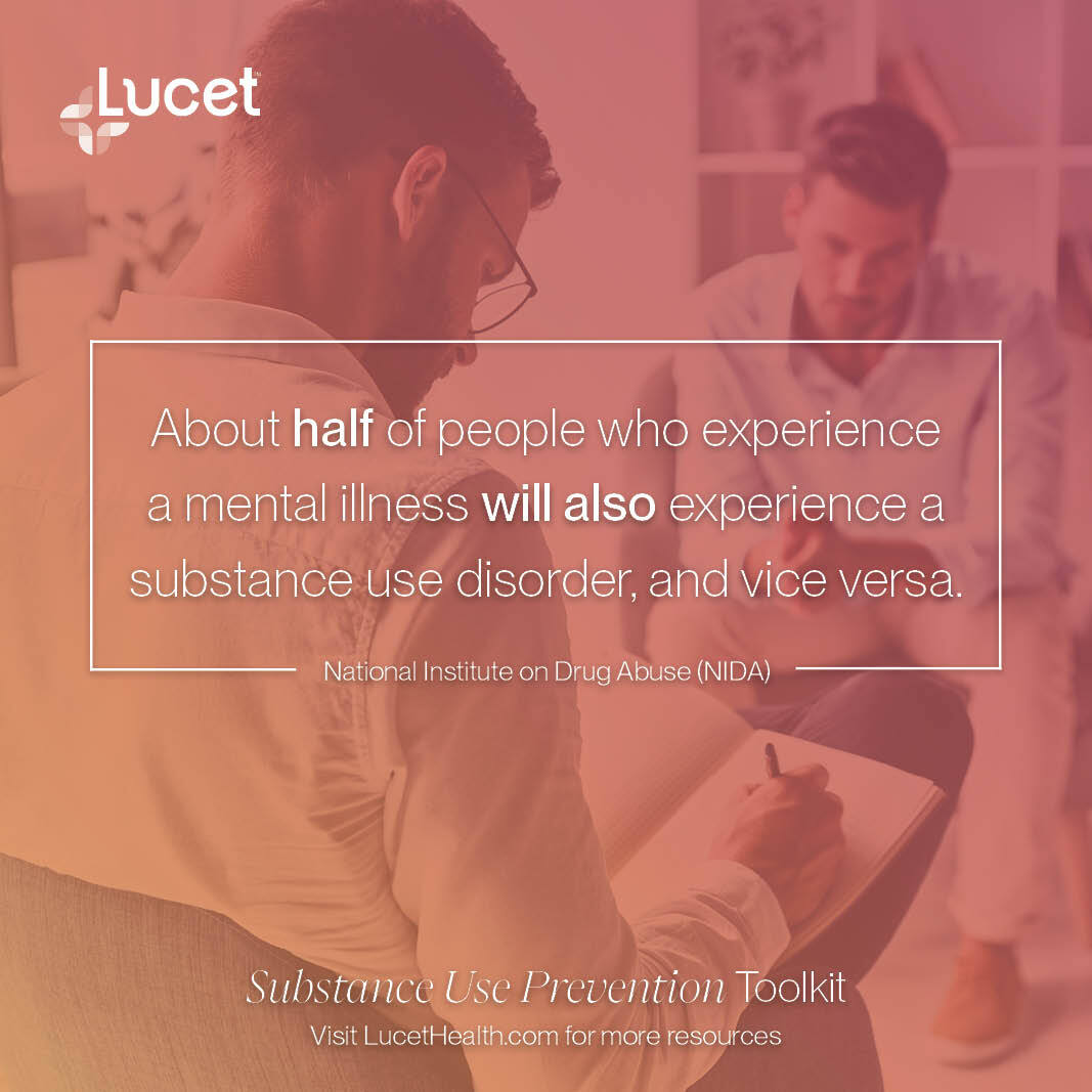 Social-SUP-Mental-Illness