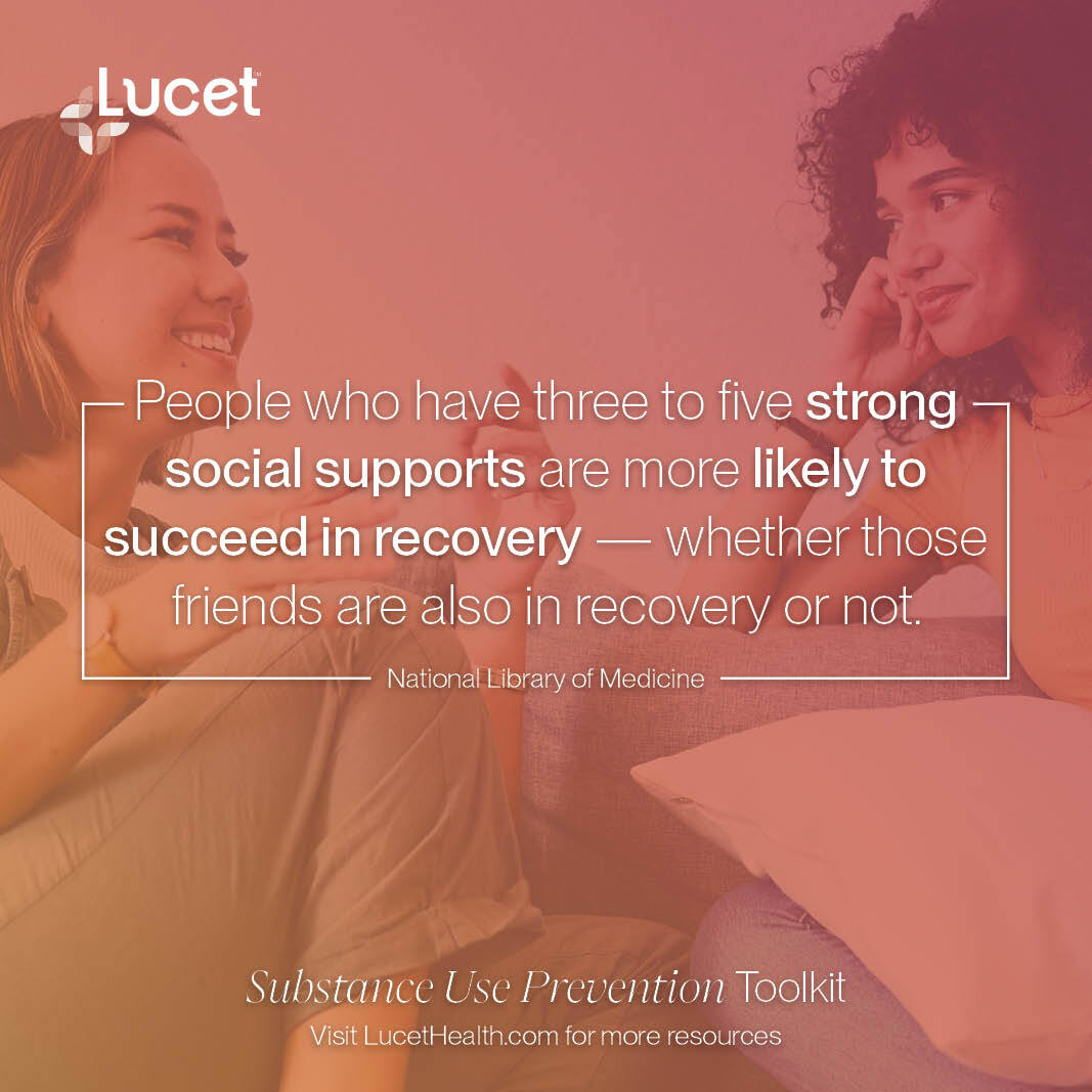 Social-SUP-Social-Supports-and-Recovery